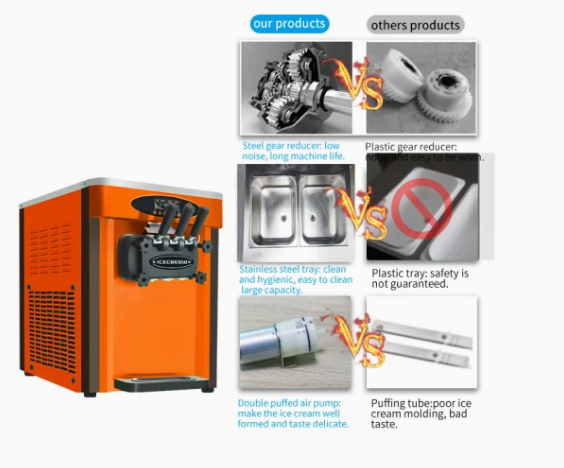 Compressor Frozen Yogurt Soft Serve, Ice Cream Machine - COOLBABY