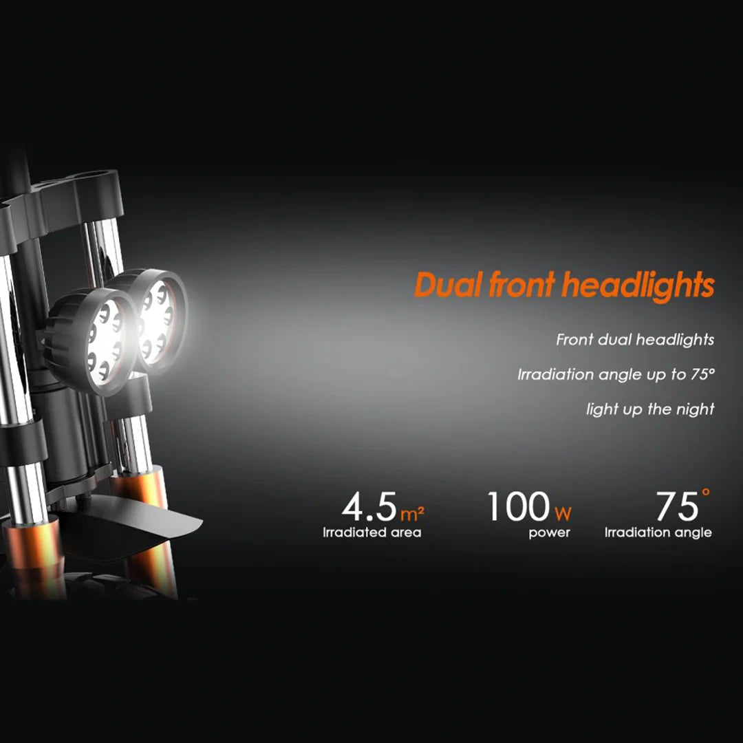 Dual front headlights with technical specifications on a dark background
