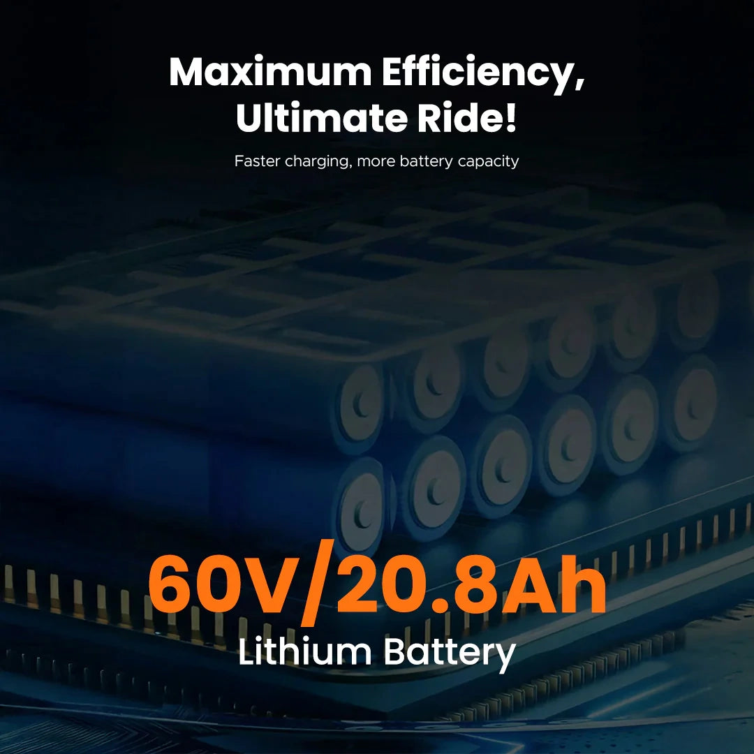 Stack of lithium batteries with text highlighting efficiency and specifications on a dark background