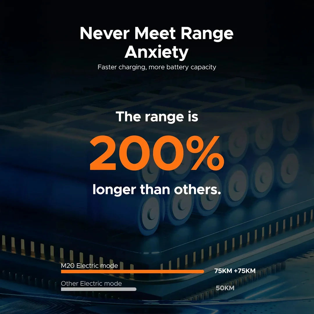 Advertisement for electric vehicle battery with text about range and capacity on a dark background.