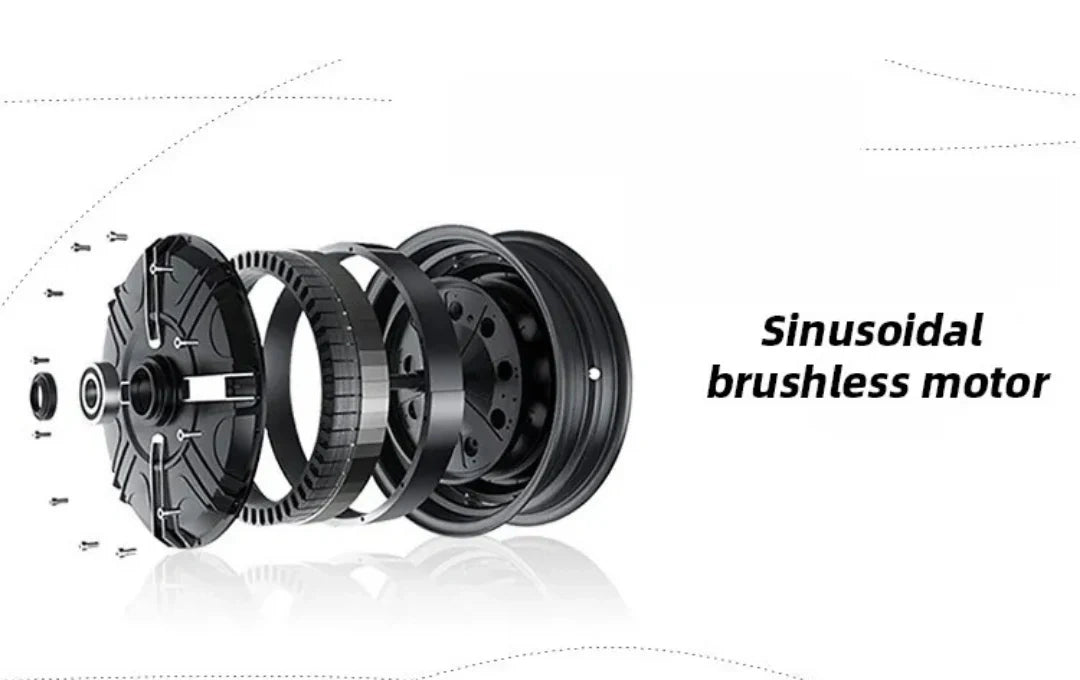 Sinusoidal brushless motor on a white background with text