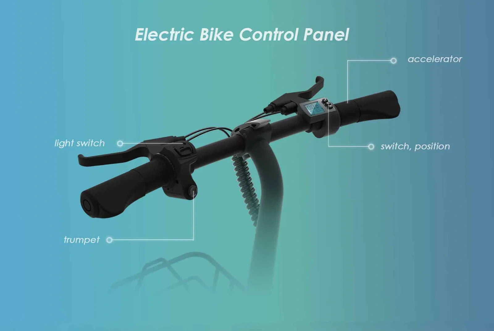 Electric bike control panel with labeled components on a blue background