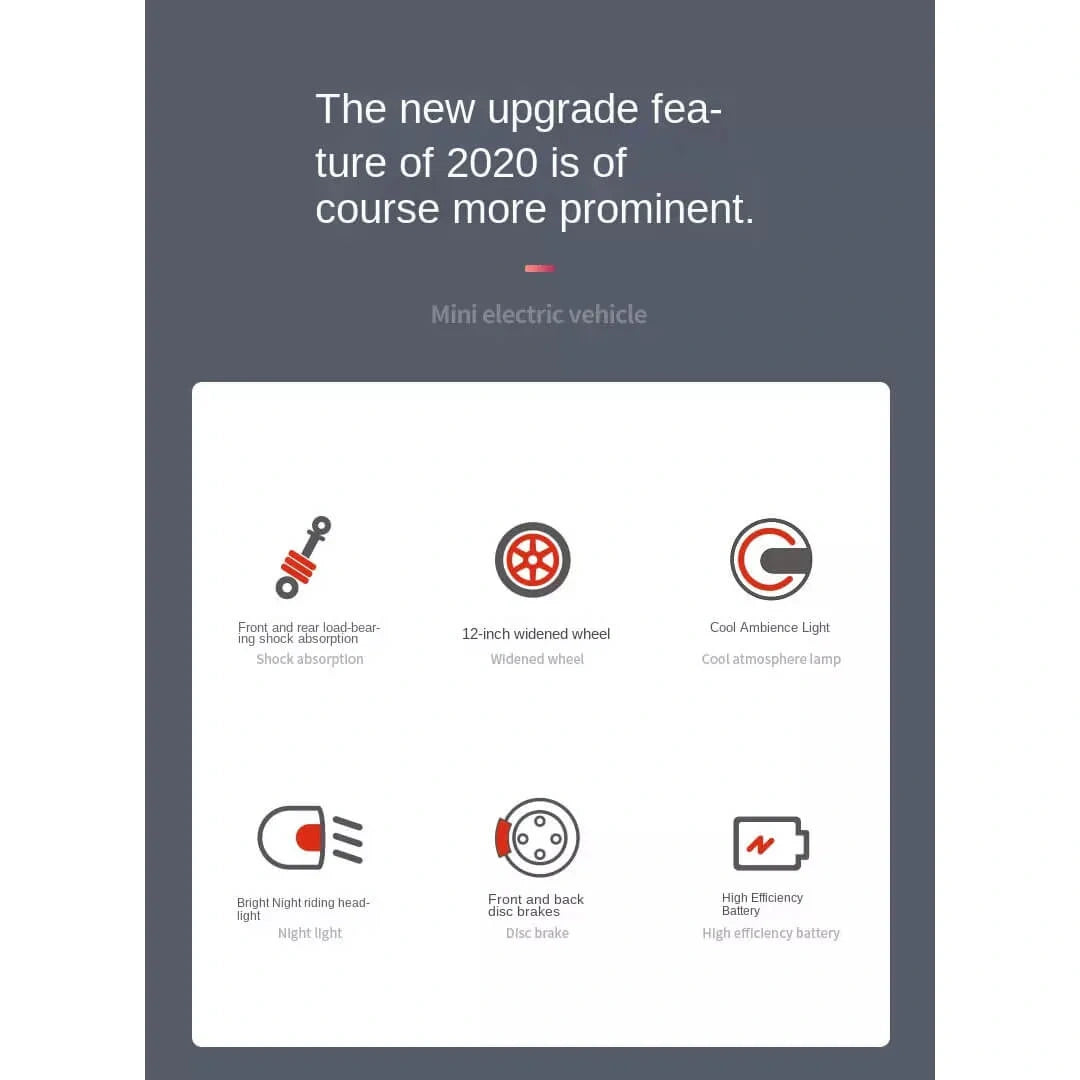 List of new upgrade features for a mini electric vehicle on a gray background