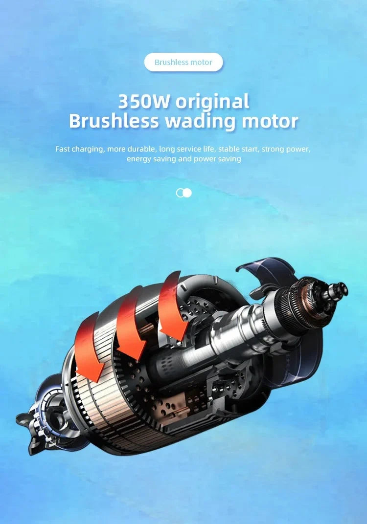 Brushless wading motor with text on a blue background