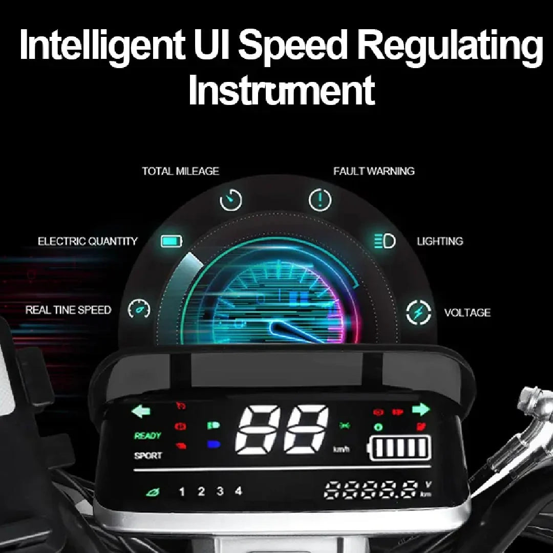 Intelligent UI speed regulating instrument with digital display on a black background