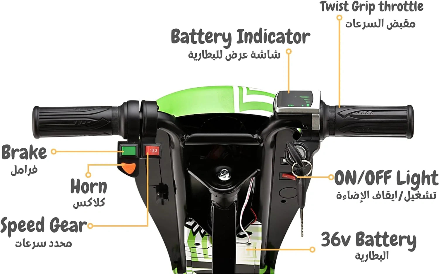 Illustration of a scooter handlebar with labeled components on a white background