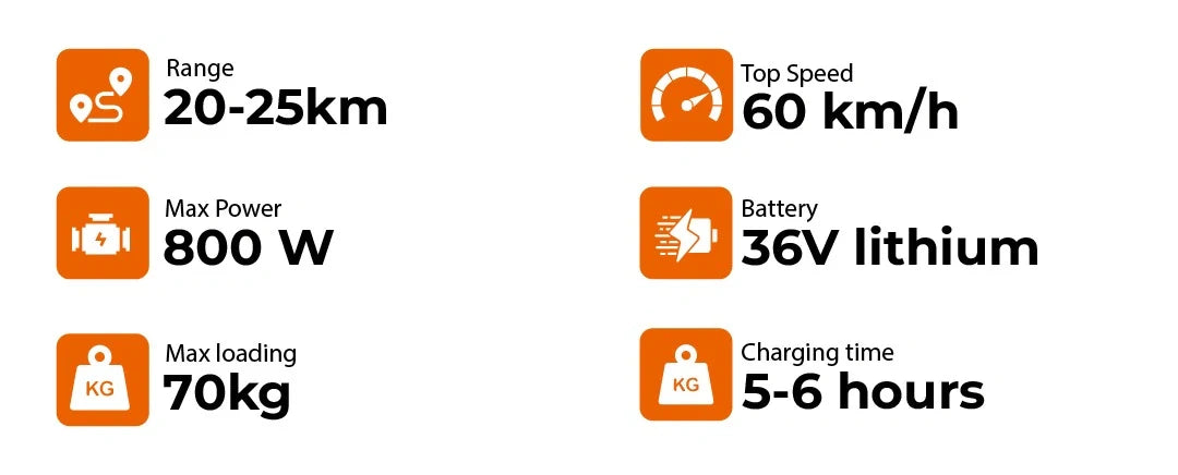 Technical specifications of a product displayed on a white background