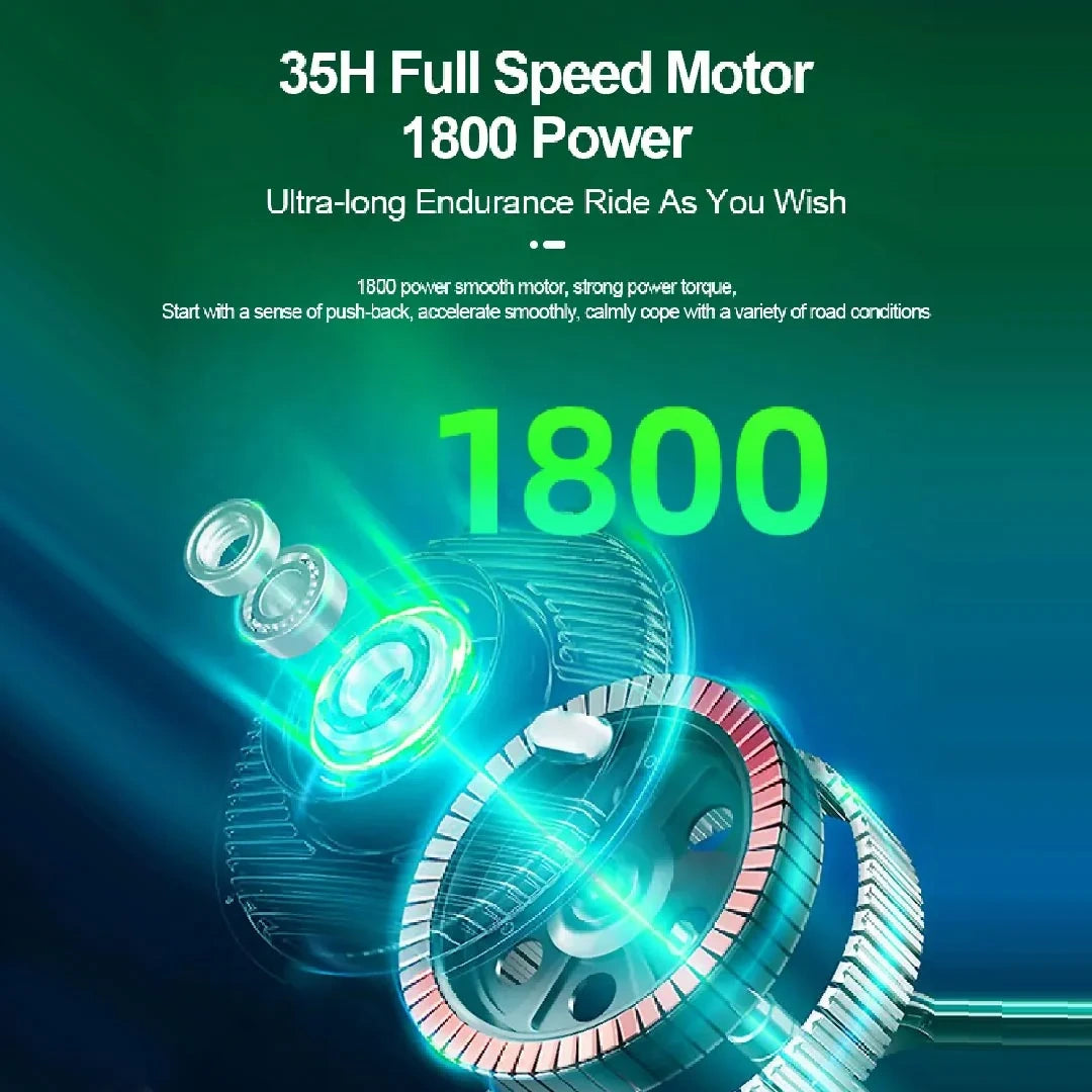 Motor with '1800' highlighted on a green and blue gradient background