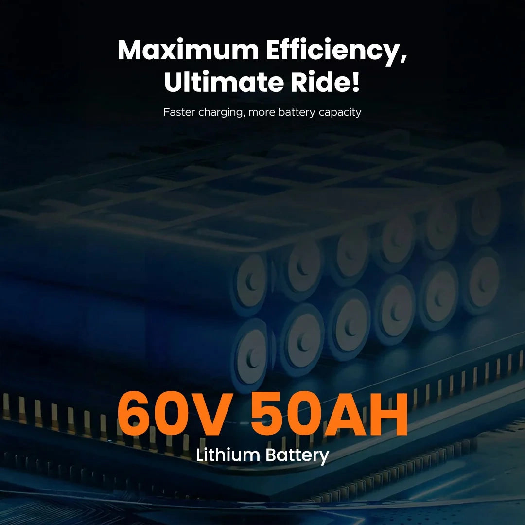 Stack of lithium batteries with text highlighting efficiency and specifications on a dark background