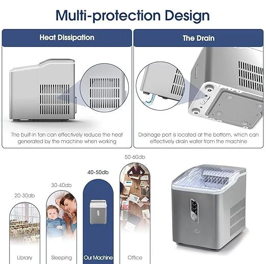 Diagram of a machine with heat dissipation and drain features, along with noise level indicators.