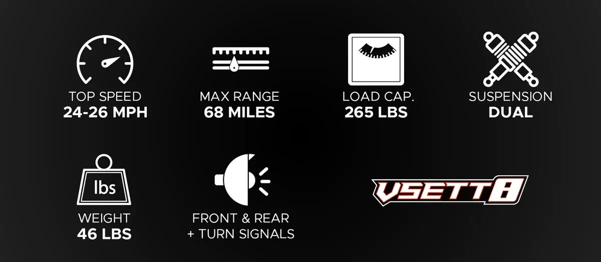 Set of icons and text describing vehicle specifications on a black background