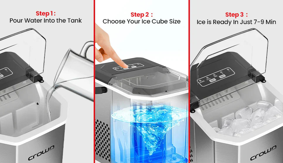 Step-by-step guide on using a CROWN ice maker with images of water being poured, selecting ice cube size, and ice ready.