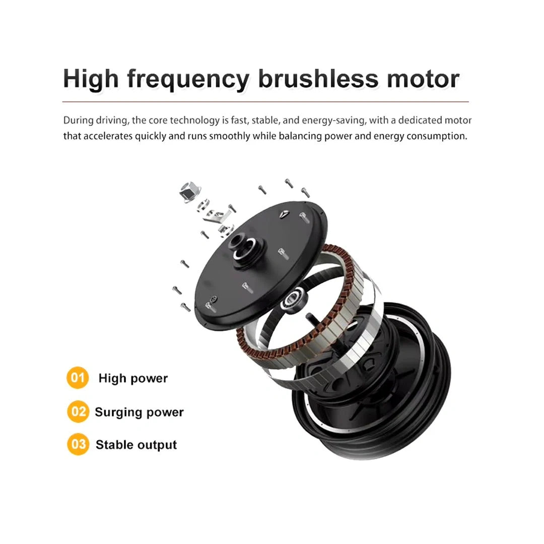 High frequency brushless motor with text on a white background