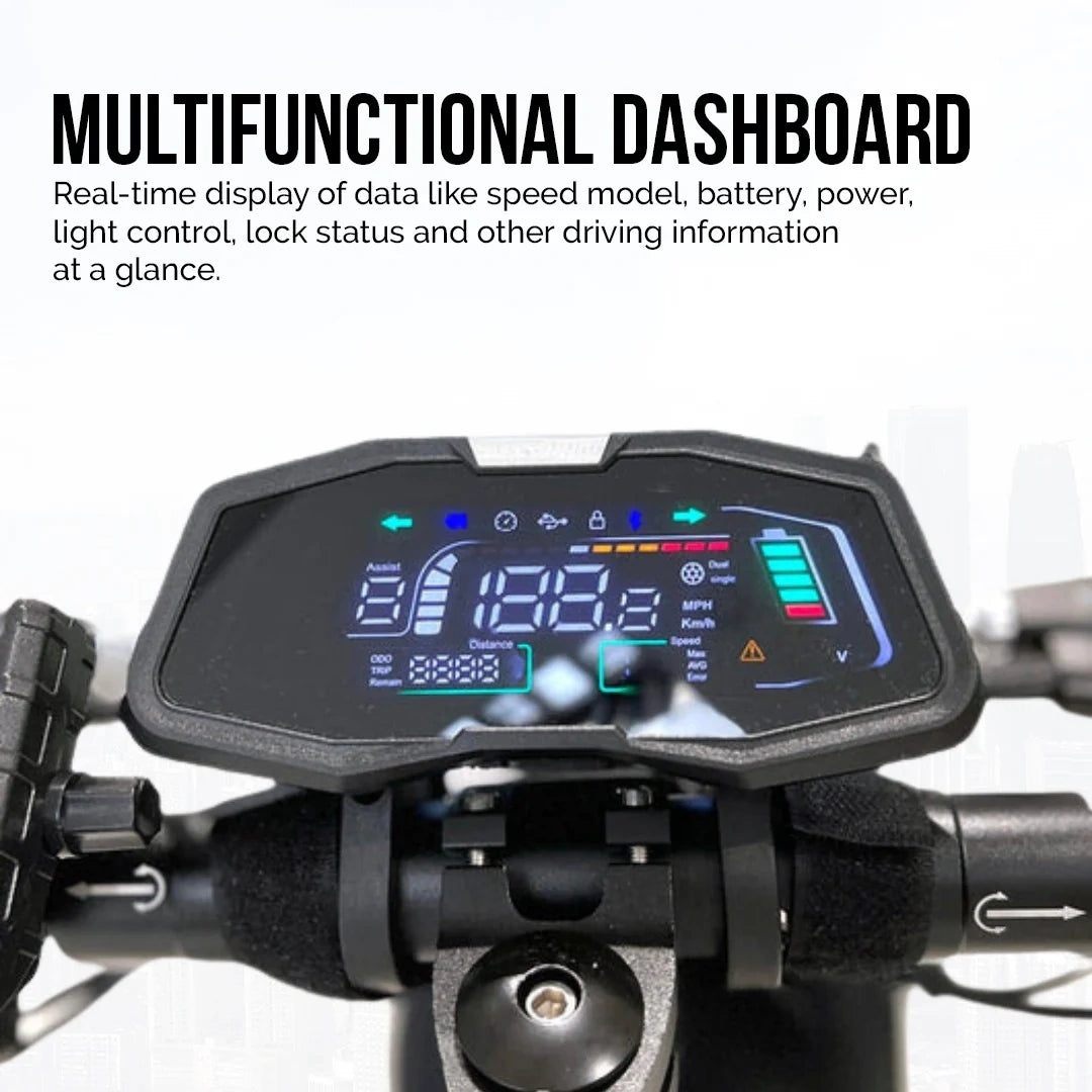 Multifunctional dashboard display on a bike handlebar with text describing its features.