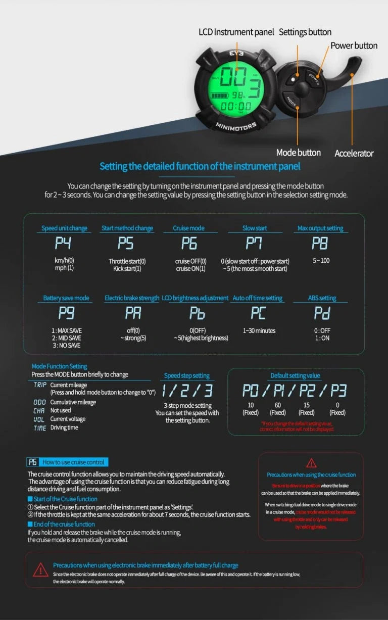 Technical diagram of a digital instrument panel with labeled buttons and settings.