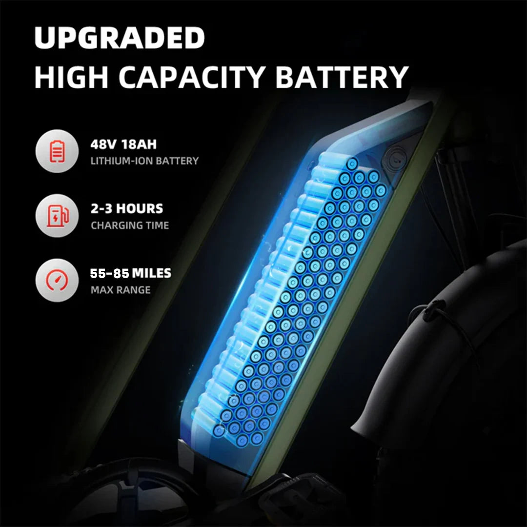 Bicycle battery pack with blue glowing cells on a dark background, featuring text about battery specifications.