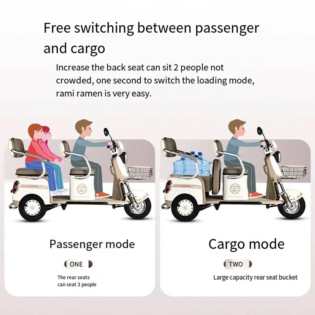 Illustration of a vehicle in passenger and cargo modes with text explaining features.