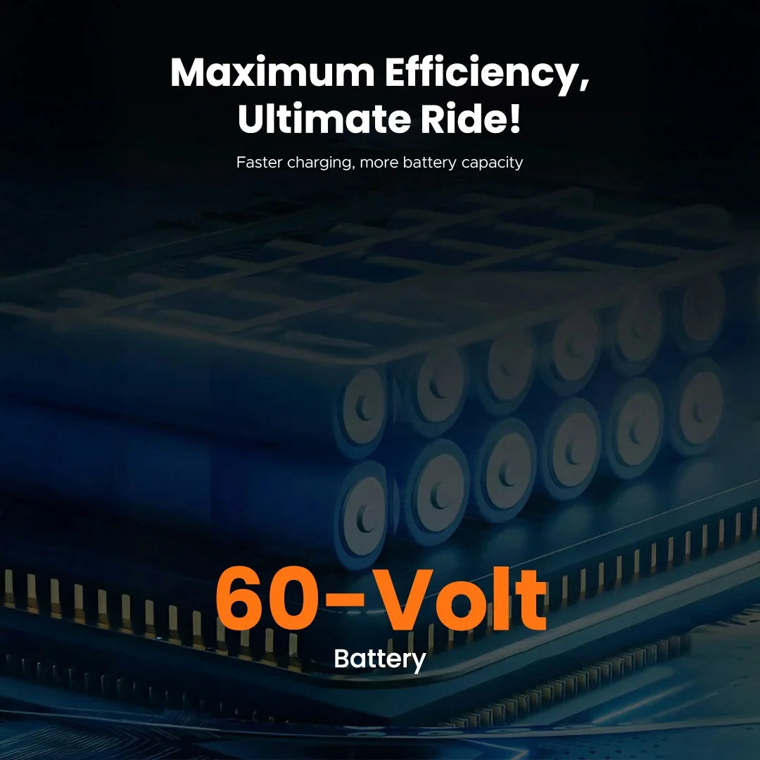 60-Volt battery with text about efficiency and capacity on a dark background