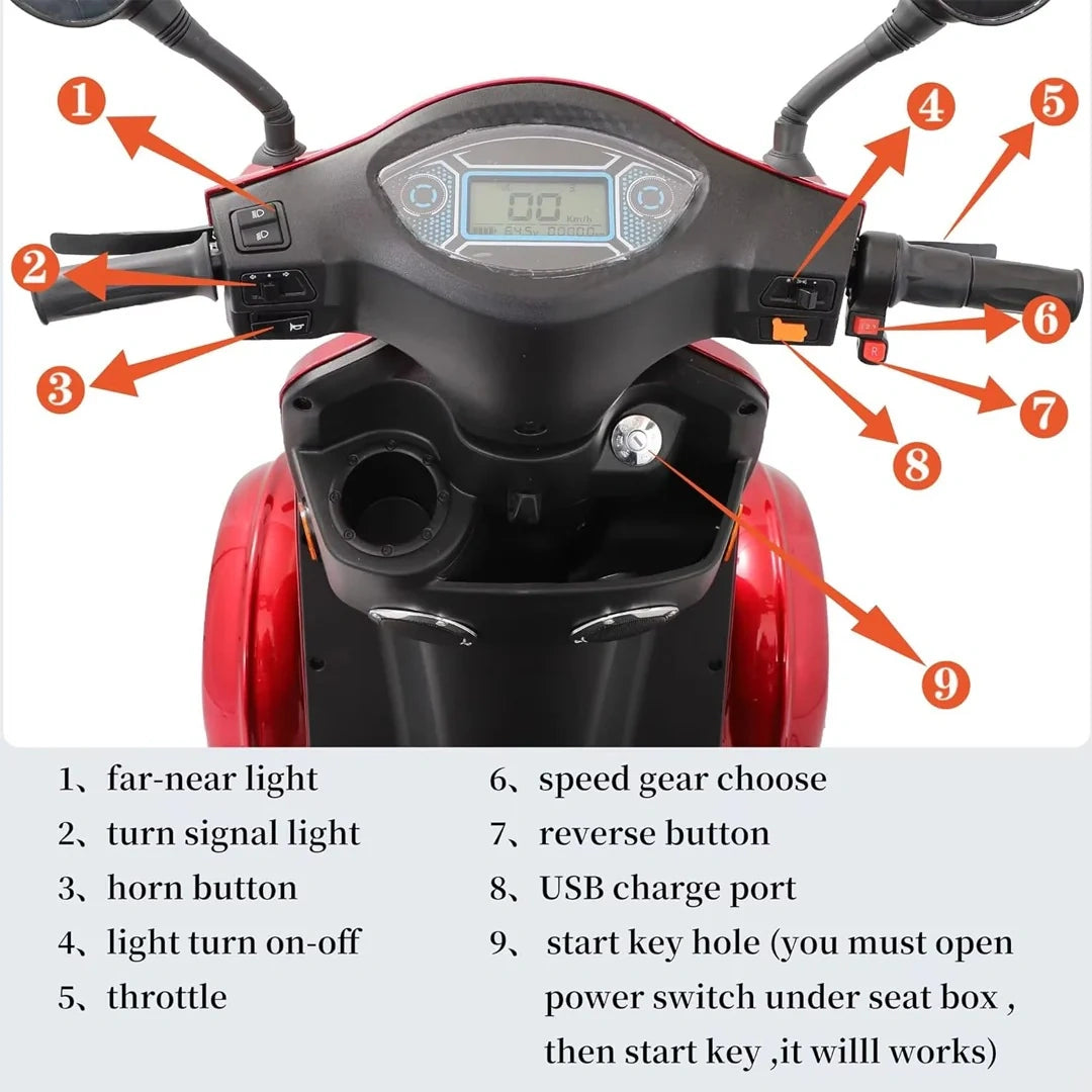 Close-up of a scooter's handlebar with labeled components and text descriptions.