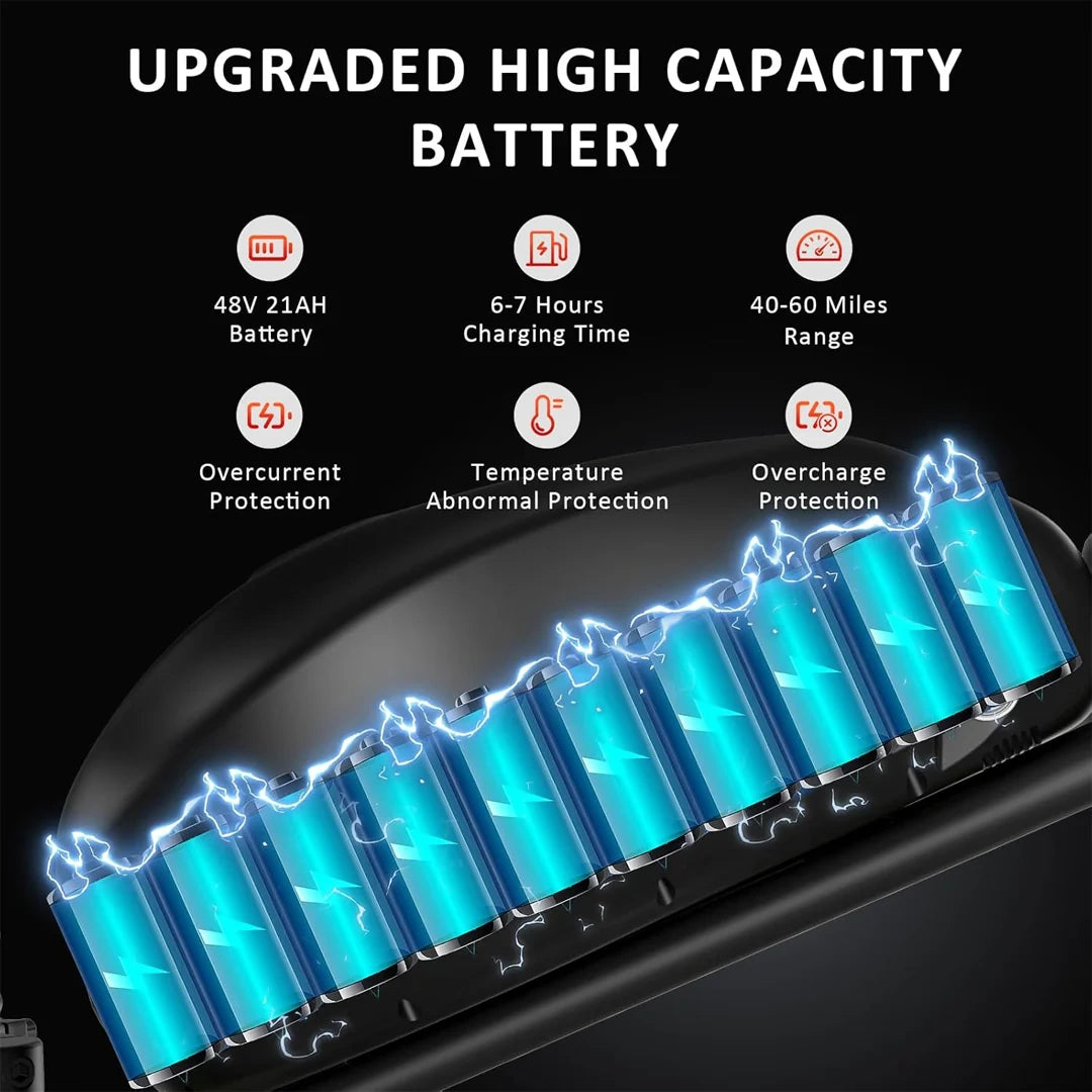 Diagram of an upgraded high capacity battery with features listed on a black background
