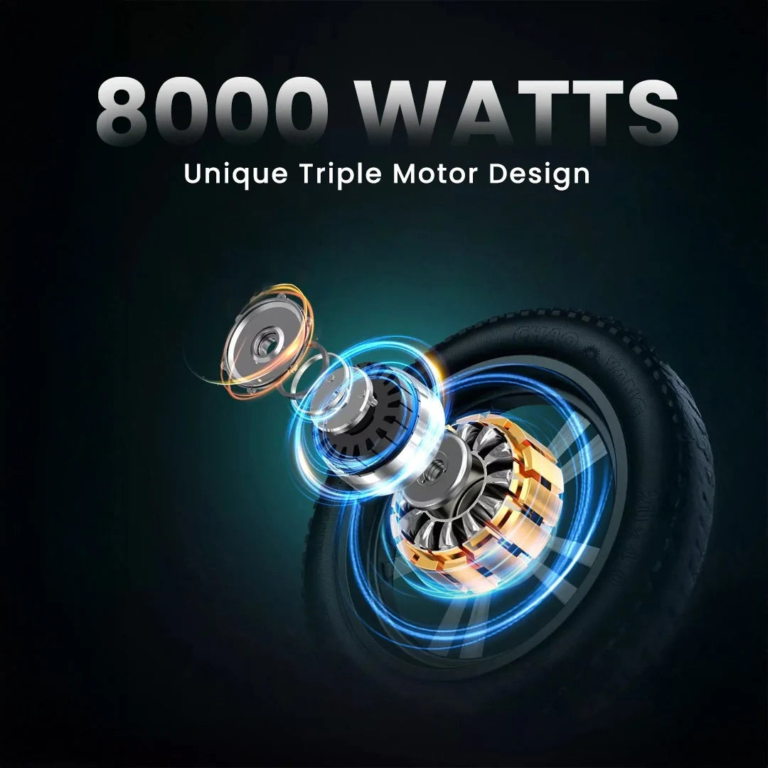 Motor design with '8000 Watts' and 'Unique Triple Motor Design' text on a dark background
