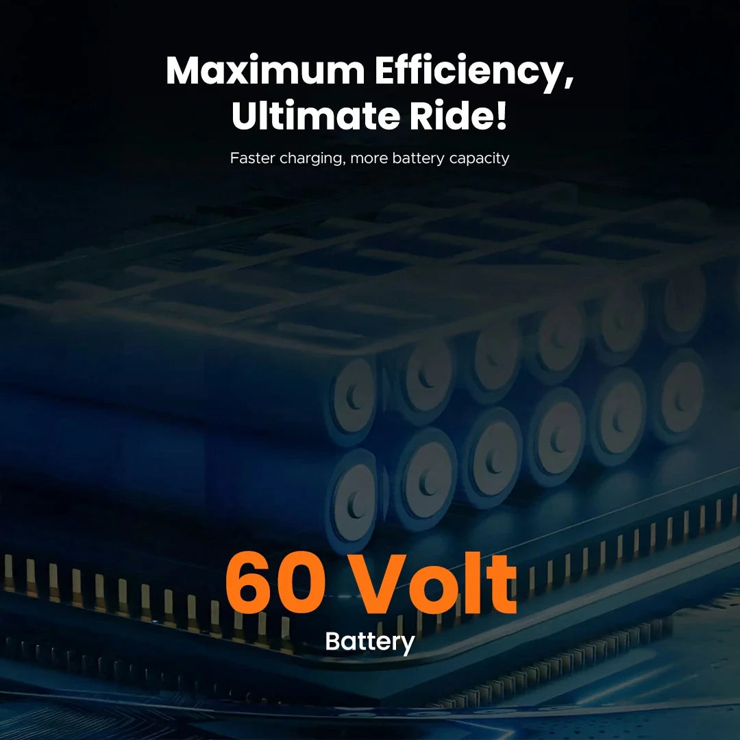 ocean cartz graphic showcasing the powerful 60 Volt Battery for the mobility scooter, emphasizing Maximum Efficiency and long range capability. This image promotes the high capacity electric battery for faster charging and an ultimate ride experience in the heavy duty mobility vehicle.