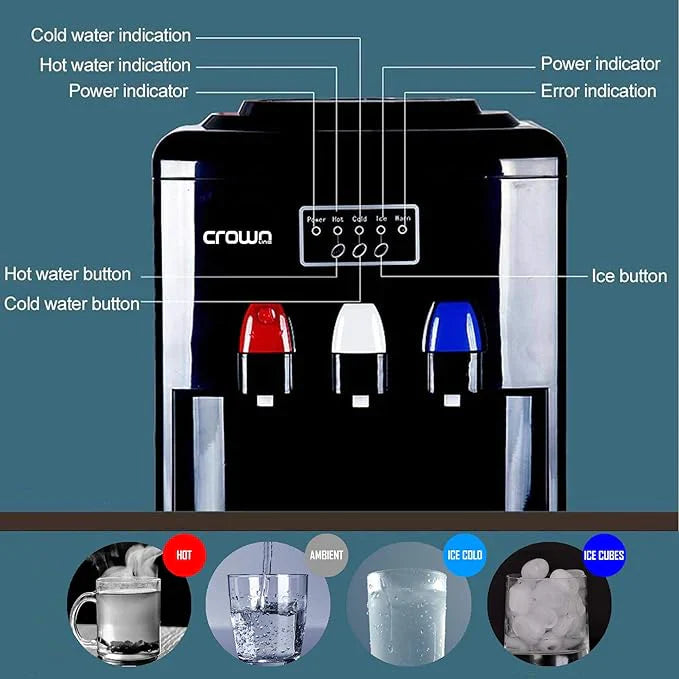 Crowa water dispenser with labeled parts and water temperature indicators on a blue background