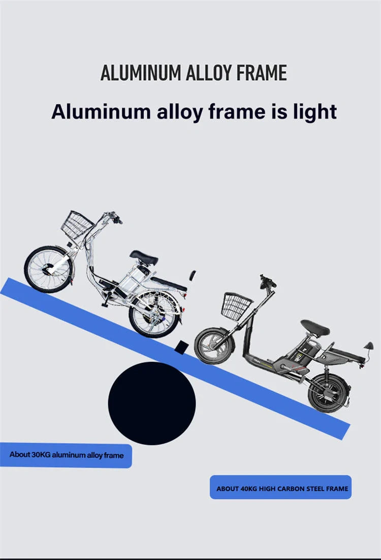 Comparison of aluminum alloy frame and high carbon steel frame on a seesaw with text highlighting weight difference.